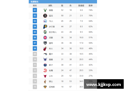 DB电子官方网站NBA赛程日历全面解析：球队对阵、战绩分析与球员表现统计